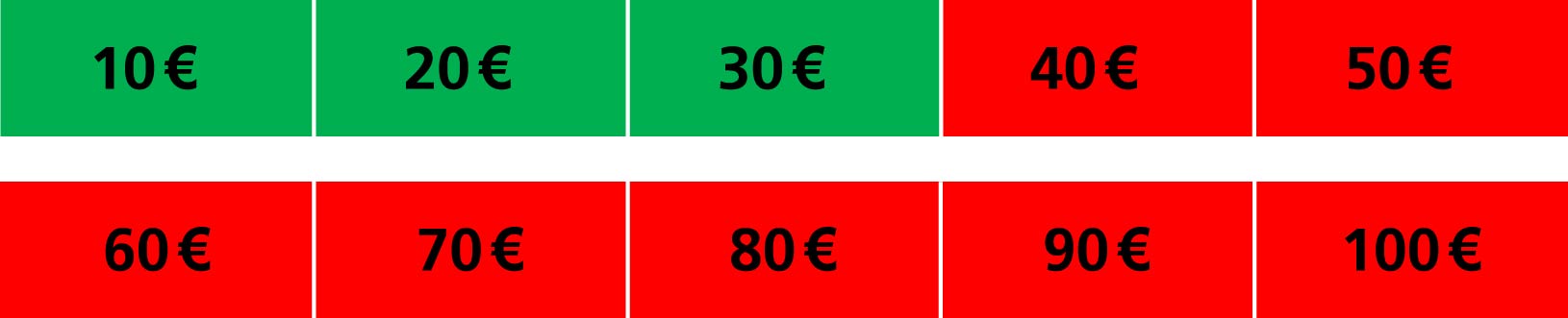 100er 30 Euro