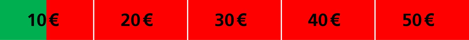 50er 05 Euro