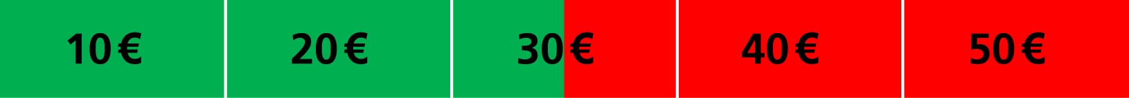 50er 25 Euro