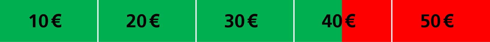 50er 35 Euro