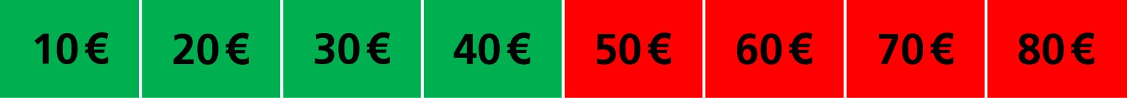 80er 40 Euro